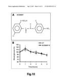 TREATMENT OF TYPE II DIABETES AND DIABETES-ASSOCIATED DISEASES WITH SAFE     CHEMICAL MITOCHONDRIAL UNCOUPLERS diagram and image