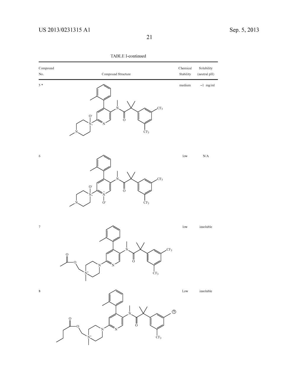 MODIFIED 4-PHENYL-PYRIDINE DERIVATIVES - diagram, schematic, and image 22