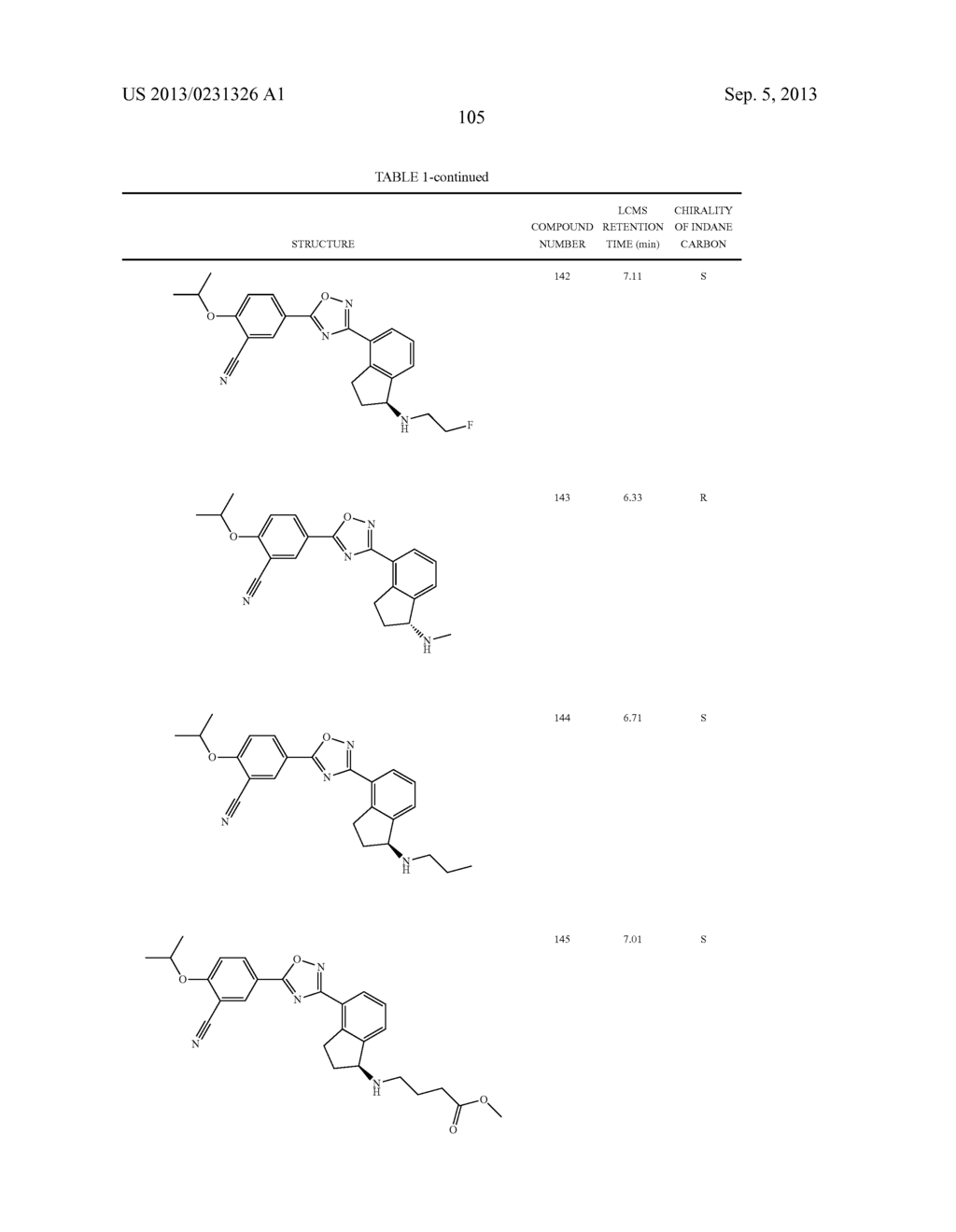 SELECTIVE SPHINGOSINE 1 PHOSPHATE RECEPTOR MODULATORS AND METHODS OF     CHIRAL SYNTHESIS - diagram, schematic, and image 106
