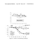 IRAK INHIBITORS AND USES THEREOF diagram and image