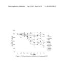 IRAK INHIBITORS AND USES THEREOF diagram and image