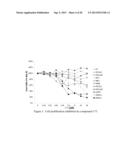 IRAK INHIBITORS AND USES THEREOF diagram and image