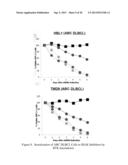 IRAK INHIBITORS AND USES THEREOF diagram and image