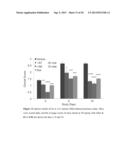 IRAK INHIBITORS AND USES THEREOF diagram and image