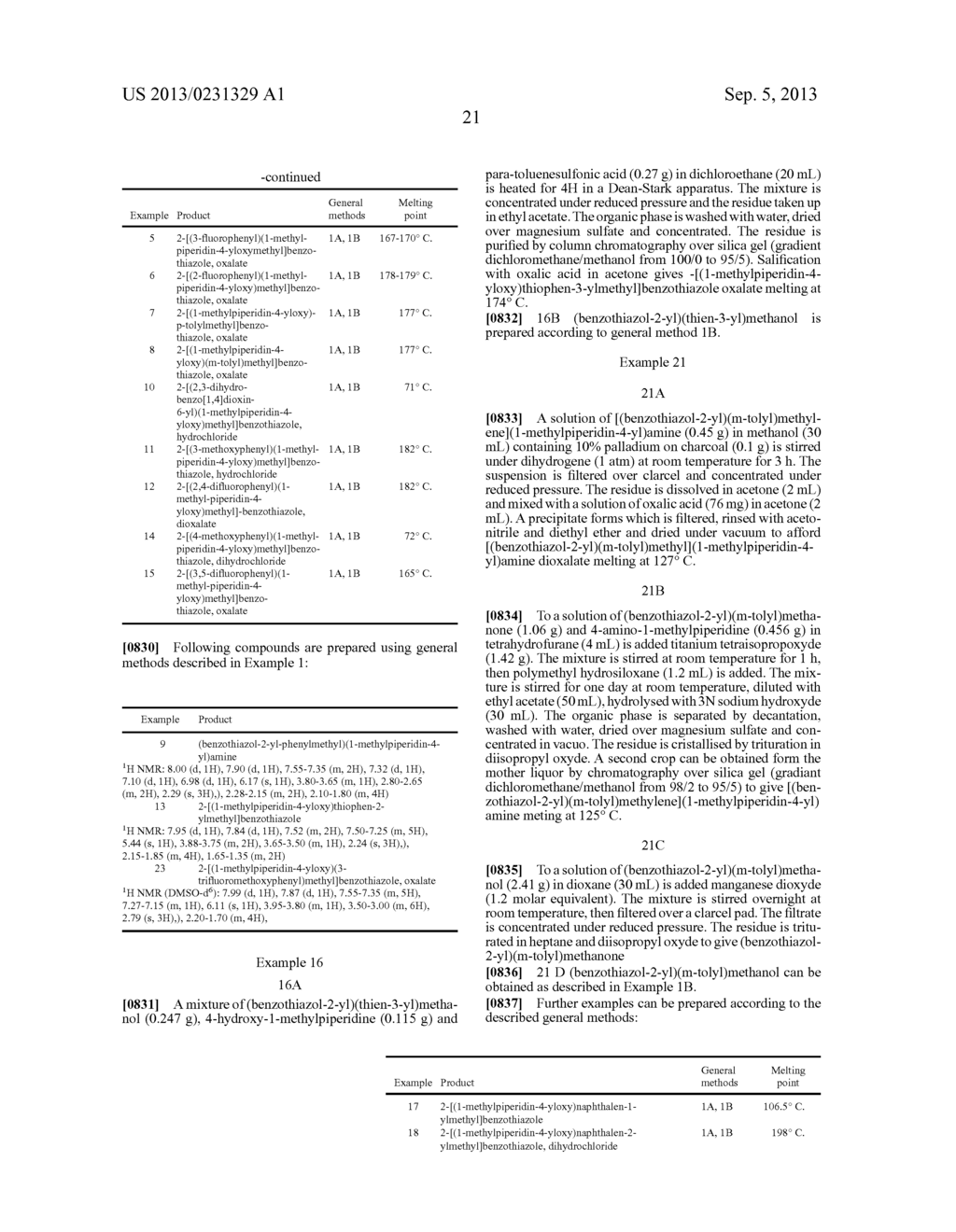 Benzazole Derivatives as Histamine H4 Receptor Ligands - diagram, schematic, and image 22