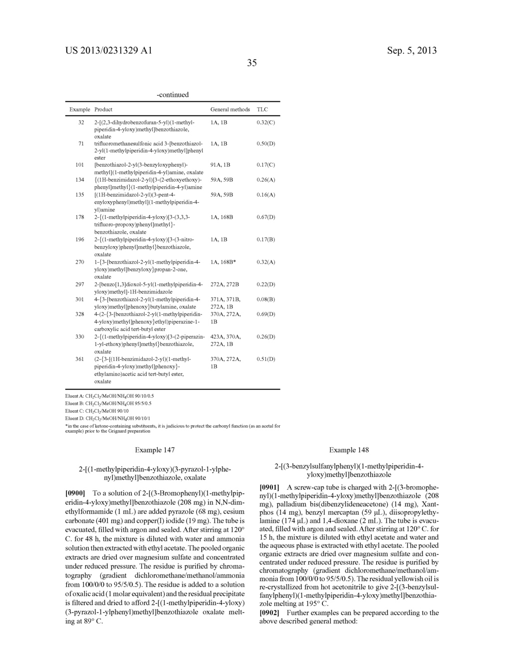 Benzazole Derivatives as Histamine H4 Receptor Ligands - diagram, schematic, and image 36