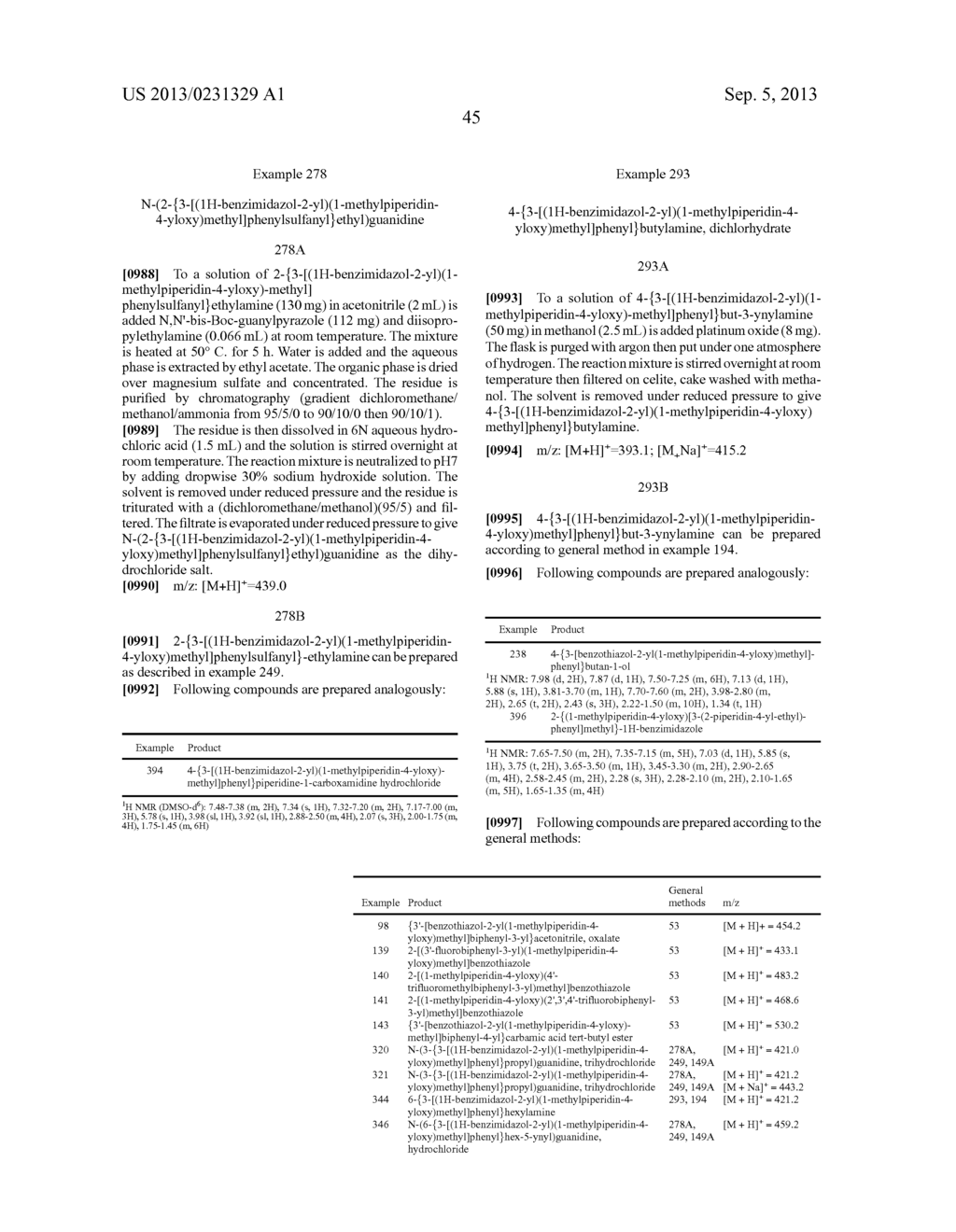 Benzazole Derivatives as Histamine H4 Receptor Ligands - diagram, schematic, and image 46