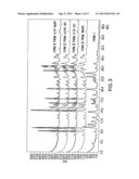 ALTERNATIVE FORMS OF THE PHOSPHODIESTERASE-4 INHIBITOR     N-CYCLOPROPYL-1--4-OXO-1,4-DIHYDRO-1,8-NAPHTHYRIDINE-3-CARBOXYAMIDE diagram and image