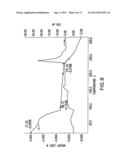 ALTERNATIVE FORMS OF THE PHOSPHODIESTERASE-4 INHIBITOR     N-CYCLOPROPYL-1--4-OXO-1,4-DIHYDRO-1,8-NAPHTHYRIDINE-3-CARBOXYAMIDE diagram and image