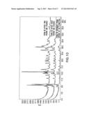 ALTERNATIVE FORMS OF THE PHOSPHODIESTERASE-4 INHIBITOR     N-CYCLOPROPYL-1--4-OXO-1,4-DIHYDRO-1,8-NAPHTHYRIDINE-3-CARBOXYAMIDE diagram and image