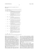 MODULATORS OF CYSTIC FIBROSIS TRANSMEMBRANE CONDUCTANCE REGULATOR diagram and image