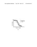 1-[(4-hydroxypiperidin-4-yl)methyl]pyridin-2(1H)-one derivatives,     preparation methods and uses thereof diagram and image