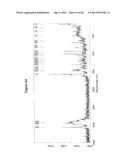 Crystalline     (1r,4r)-6 -fluoro-N,N-dimethyl-4-phenyl-4 ,9 -dihydro-3 H-spiro[cyclohexa-    ne-1,1 -pyrano[3,4,b]indol]-4-amine diagram and image