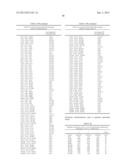 Crystalline     (1r,4r)-6 -fluoro-N,N-dimethyl-4-phenyl-4 ,9 -dihydro-3 H-spiro[cyclohexa-    ne-1,1 -pyrano[3,4,b]indol]-4-amine diagram and image