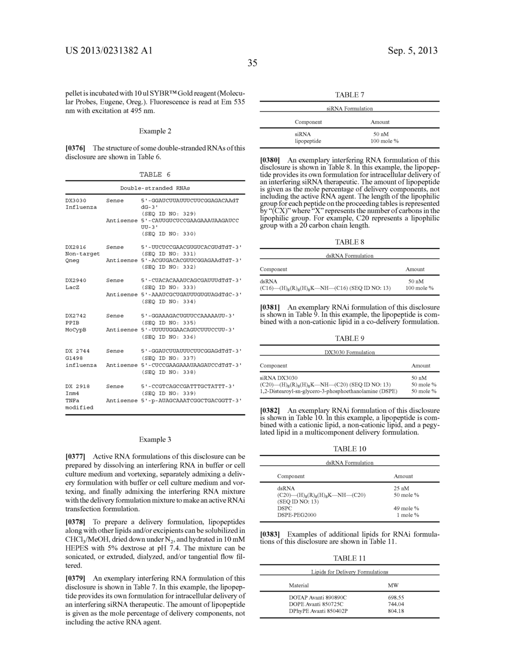 LIPOPEPTIDES FOR DELIVERY OF NUCLEIC ACIDS - diagram, schematic, and image 36