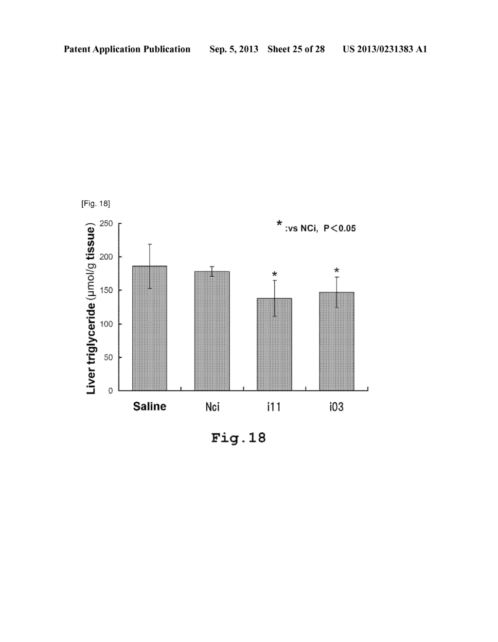 NUCLEIC ACID HAVING AN ANTI-METABOLIC SYNDROME EFFECT - diagram, schematic, and image 26