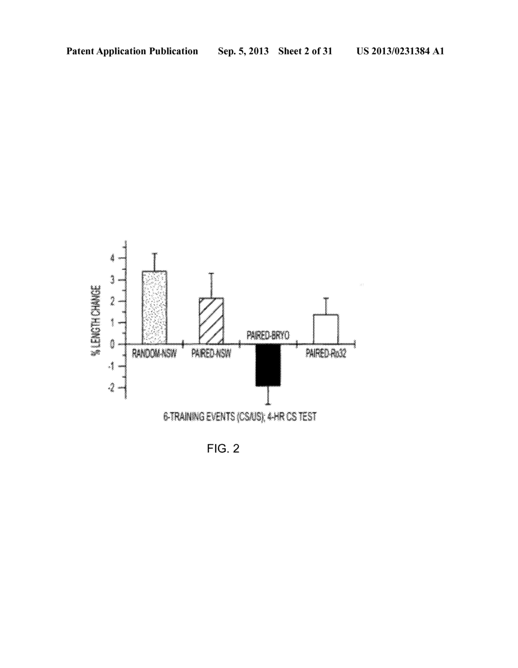 METHODS OF STIMULATING CELLULAR GROWTH, SYNAPTIC REMODELING AND     CONSOLIDATION OF LONG-TERM MEMORY - diagram, schematic, and image 03