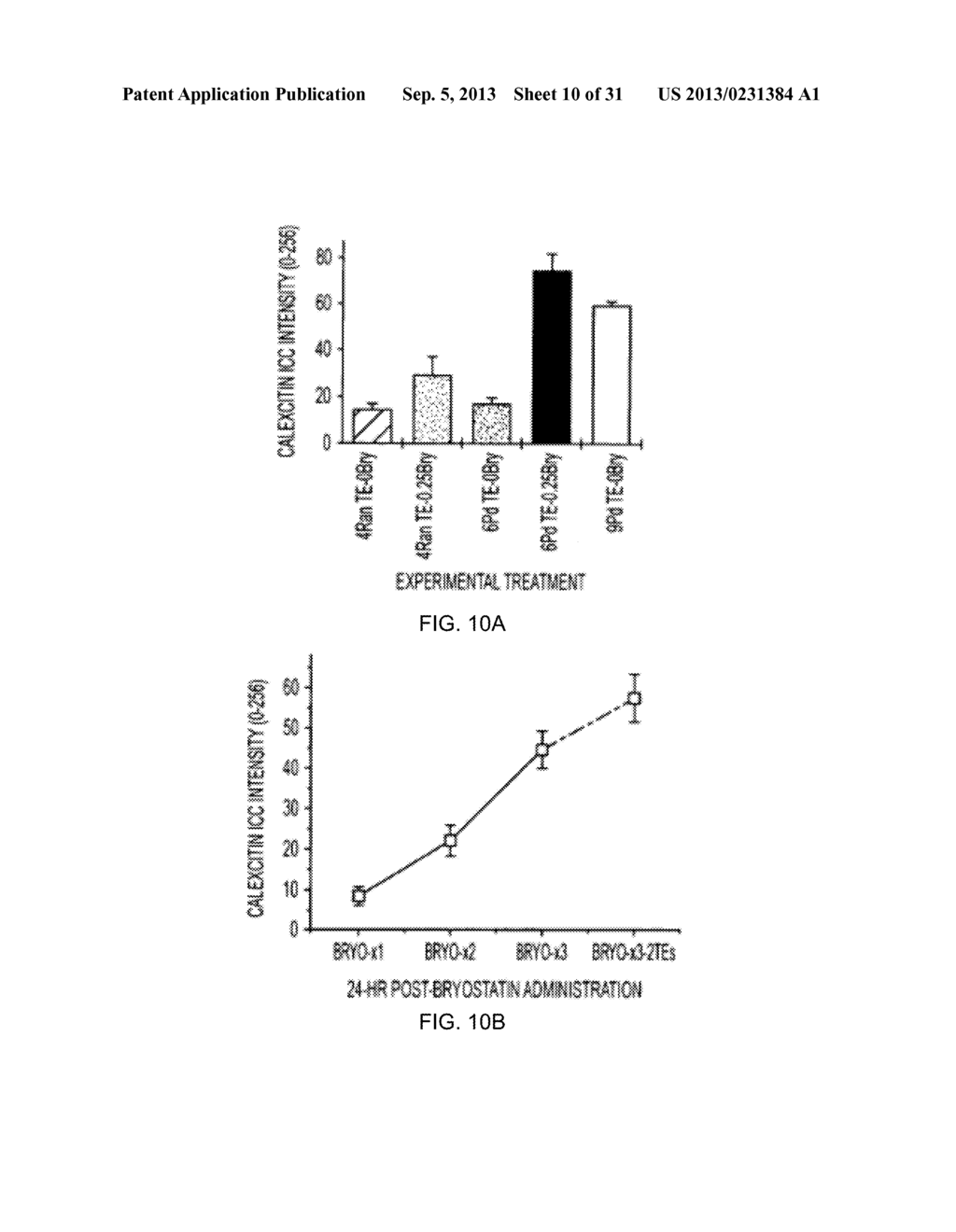 METHODS OF STIMULATING CELLULAR GROWTH, SYNAPTIC REMODELING AND     CONSOLIDATION OF LONG-TERM MEMORY - diagram, schematic, and image 11