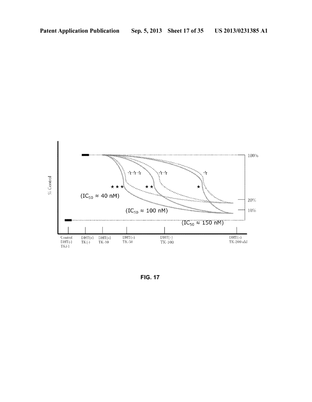 OLIGO-BENZAMIDE COMPOUNDS AND THEIR USE - diagram, schematic, and image 18