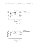 METHODS FOR TREATING ALZHEIMER S DISEASE diagram and image