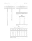 METHODS FOR TREATING ALZHEIMER S DISEASE diagram and image