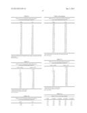 METHODS FOR TREATING ALZHEIMER S DISEASE diagram and image