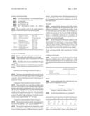 SYNERGISTIC PREPARATIONS BASED ON MIXTURES OF GLYCEROL ETHER WITH AROMATIC     ALCOHOL FOR CONTROLLING MYCOBACTERIA diagram and image