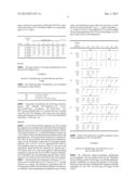 SYNERGISTIC PREPARATIONS BASED ON MIXTURES OF GLYCEROL ETHER WITH AROMATIC     ALCOHOL FOR CONTROLLING MYCOBACTERIA diagram and image