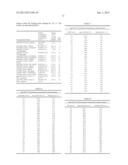 AZEOTROPE-LIKE COMPOSITIONS COMPRISING 1-CHLORO-3,3,3-TRIFLUOROPROPENE diagram and image