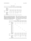 POLYSACCHARIDES AND EMULSIFIED PRODUCTS CONTAINING THE SAME diagram and image