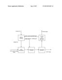 SEPARATION OF COMPONENTS OF PLASTIC diagram and image