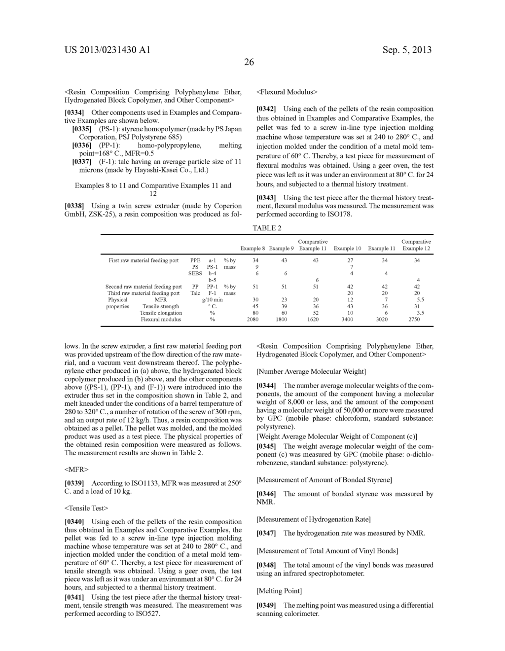 POLYPHENYLENE ETHER, RESIN COMPOSITION, AND MOLDED BODY OF RESIN     COMPOSITION - diagram, schematic, and image 27