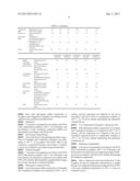 CHLOROPRENE RUBBER COMPOSITION, AND VULCANIZATES AND MOLDINGS THEREOF diagram and image