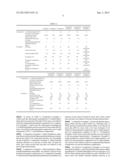 CHLOROPRENE RUBBER COMPOSITION, AND VULCANIZATES AND MOLDINGS THEREOF diagram and image