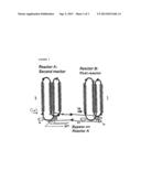 Dynamic Pressure Control in Double Loop Reactor diagram and image