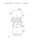 Dynamic Pressure Control in Double Loop Reactor diagram and image