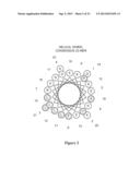 APOLIPOPROTEIN A-I MIMICS diagram and image