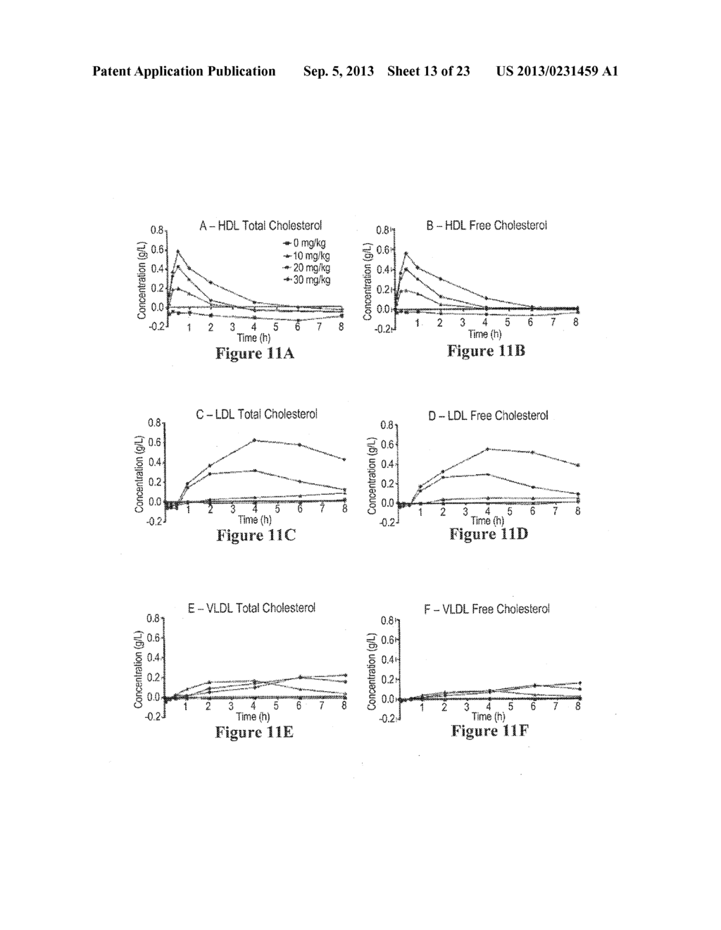 APOLIPOPROTEIN A-I MIMICS - diagram, schematic, and image 14