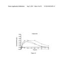 APOLIPOPROTEIN A-I MIMICS diagram and image