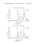 APOLIPOPROTEIN A-I MIMICS diagram and image