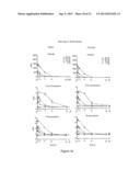 APOLIPOPROTEIN A-I MIMICS diagram and image