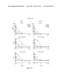 APOLIPOPROTEIN A-I MIMICS diagram and image