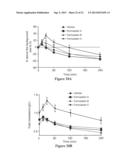 APOLIPOPROTEIN A-I MIMICS diagram and image