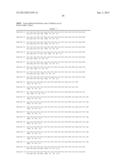 APOLIPOPROTEIN A-I MIMICS diagram and image