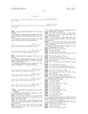 APOLIPOPROTEIN A-I MIMICS diagram and image