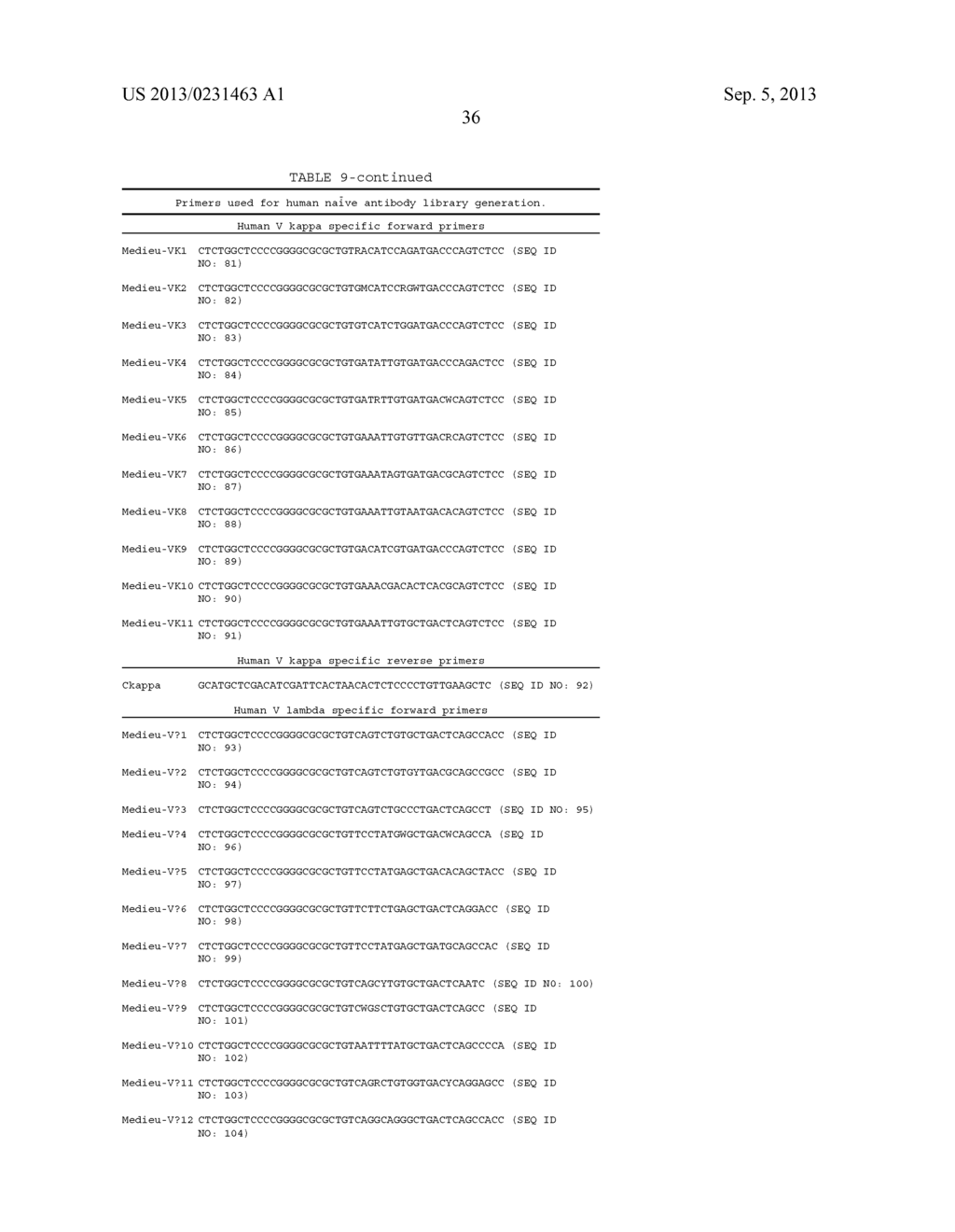 Cell Display Of Antibody Libraries - diagram, schematic, and image 54