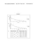 METHODS OF USE OF SOLUBLE CD24 FOR THERAPY OF RHEUMATOID ARTHRITIS diagram and image