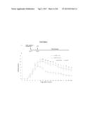 METHODS OF USE OF SOLUBLE CD24 FOR THERAPY OF RHEUMATOID ARTHRITIS diagram and image