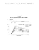 METHODS OF USE OF SOLUBLE CD24 FOR THERAPY OF RHEUMATOID ARTHRITIS diagram and image