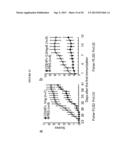 METHODS OF USE OF SOLUBLE CD24 FOR THERAPY OF RHEUMATOID ARTHRITIS diagram and image